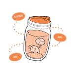 Drink Lid, Regular Mouth Mason Jars, BPA-Free