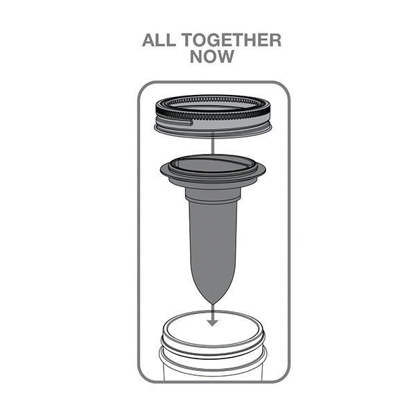 Salt & Pepper Shaker, Regular Mouth Mason Jars