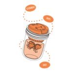 Fruit Infuser, Wide Mouth Mason Jars, BPA-Free