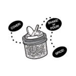 2-Pack Spice Lids, Regular Mouth Mason Jars